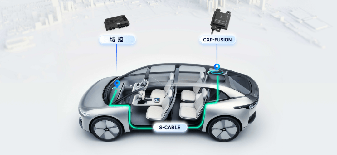 車廠降本創(chuàng)新新選擇 誠芯衛(wèi)星拒止新組合