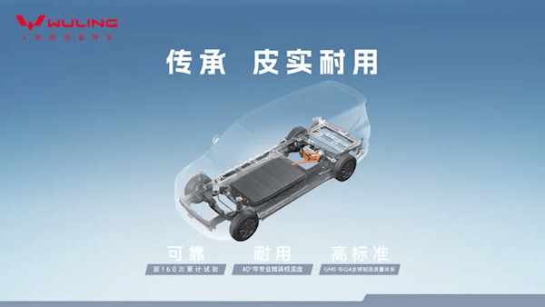 6.98萬元起！國民神車五菱宏光純電版正式上市：續航300km