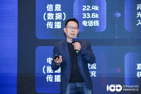 GIV2024成功举办!共谋人工智能时代,智能汽车高质量发展新篇章