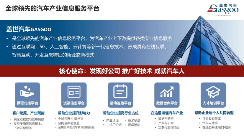 蓋世汽車CEO周曉鶯女士受邀主持“2024智能網(wǎng)聯(lián)新能源汽車零部件產(chǎn)業(yè)生態(tài)大會-智能化時代的新型整零協(xié)同關(guān)系高端對話”