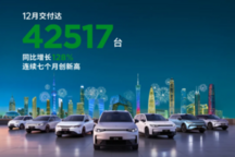 零跑汽车2024年销量近30万，2025年冲击50万新目标