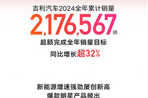 271萬輛！吉利汽車超額完成2024年目標，2025年鎖定271萬輛