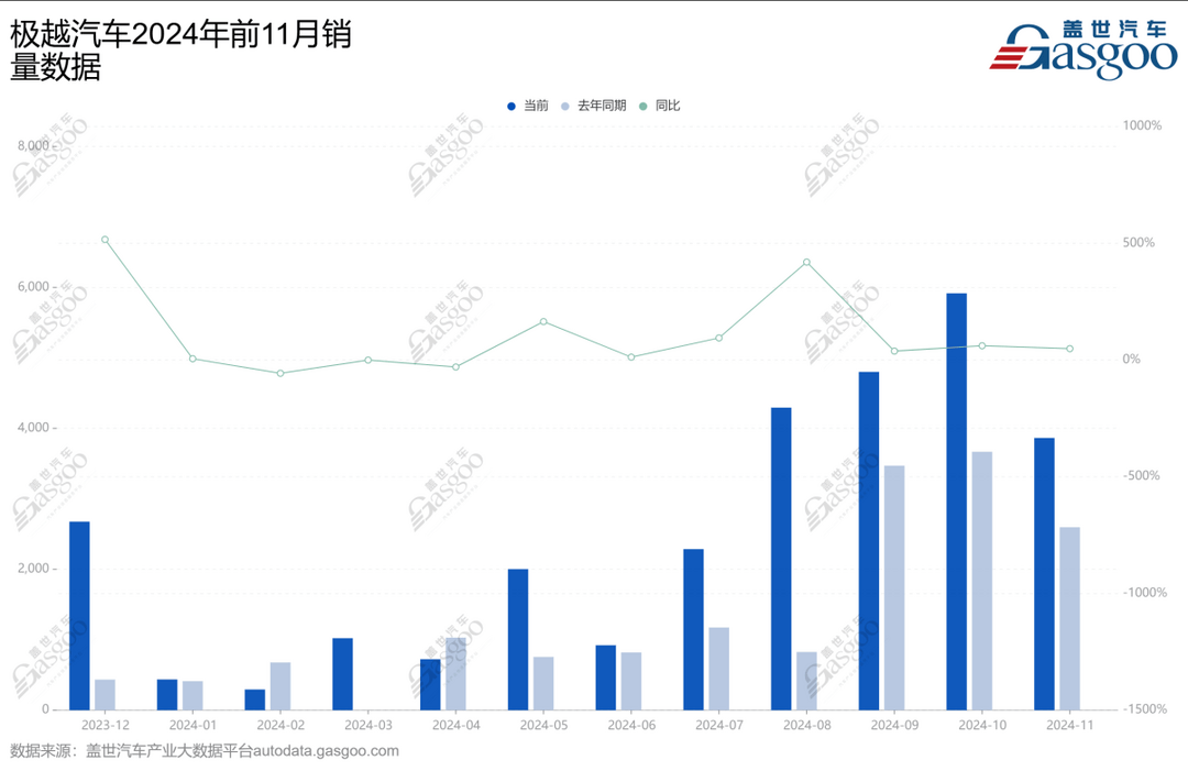 2024年车市，这边裁员，那边“抢人”