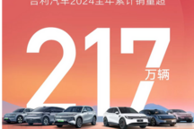 吉利集团2024年销量超217万辆 同比增长超32% 2025年目标271万辆