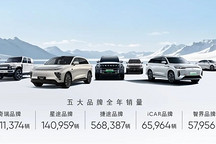 奇瑞2024年銷量超260萬輛，新能源和出口表現亮眼
