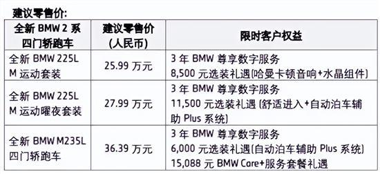 全新寶馬2系四門轎跑車上市 售25.99萬元起