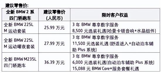 全新寶馬2系四門轎跑車上市 售25.99萬(wàn)元起