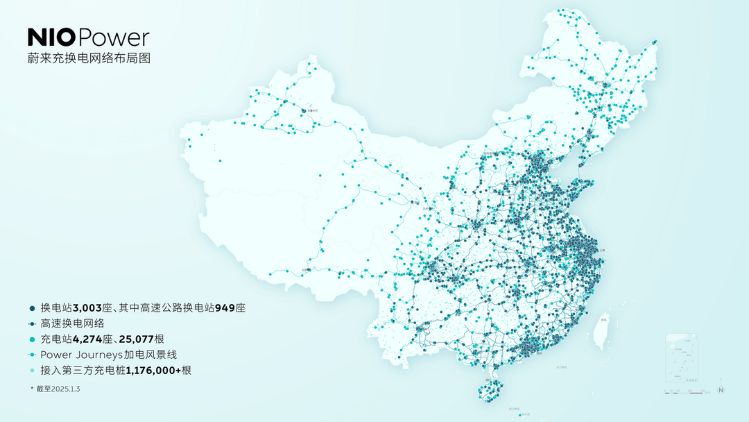 蔚來能源在全國(guó)建成超3000座換電站