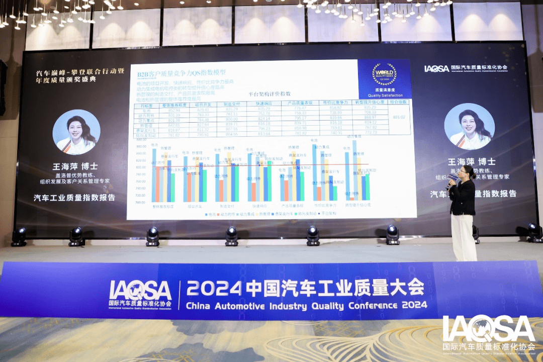 聚焦高質(zhì)量發(fā)展：2024質(zhì)量大會(huì)完美收官，中國汽車扎實(shí)邁進(jìn)2025