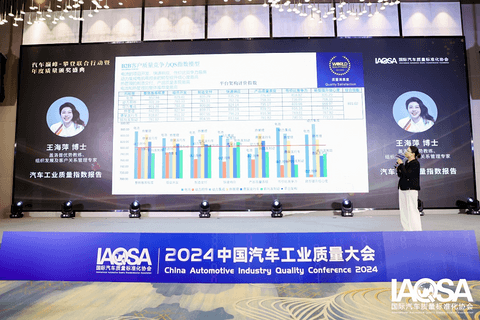聚焦高质量发展:2024质量大会完美收官,中国汽车扎实迈进2025