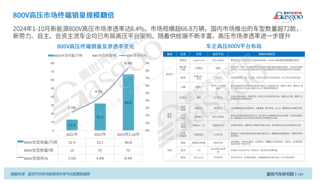 极狐“三年攻略”，年销60万是不是“梦”？