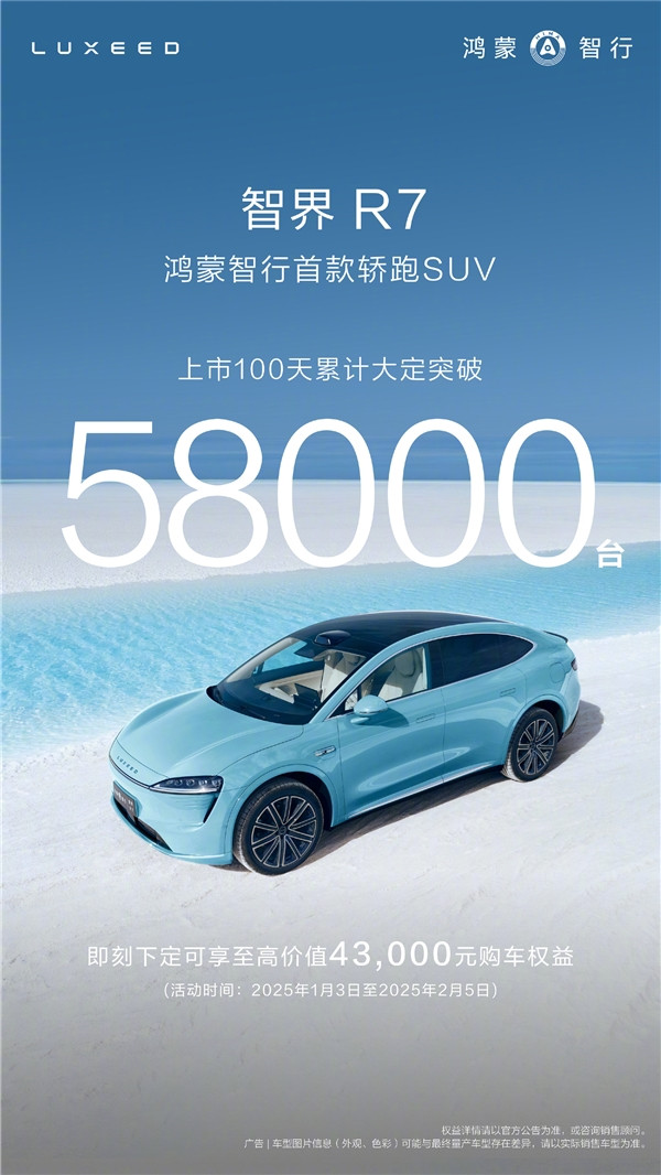 賣一臺虧3萬的車賣爆！智界R7上市100天累計大定破5.8萬臺