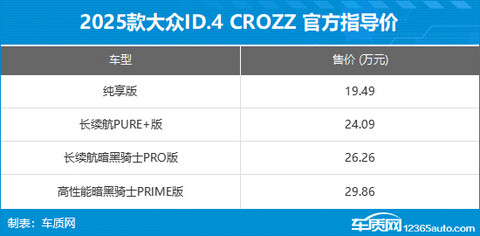 2025款ID.4 CROZZ上市 售19.49-29.86万元