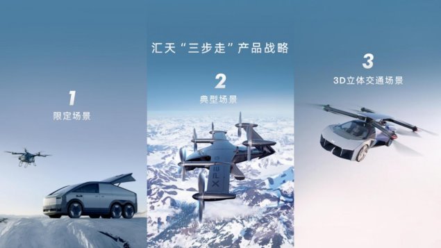 小鵬匯天“陸地航母”飛行汽車海外首秀，計劃2026年量產(chǎn)交付