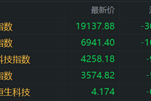港股三大指数齐跌,小鹏汽车逆势上涨,潍柴动力获瑞银看好