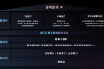 吉利发布“智能汽车全域AI”技术体系,打造“出行智慧生命体”