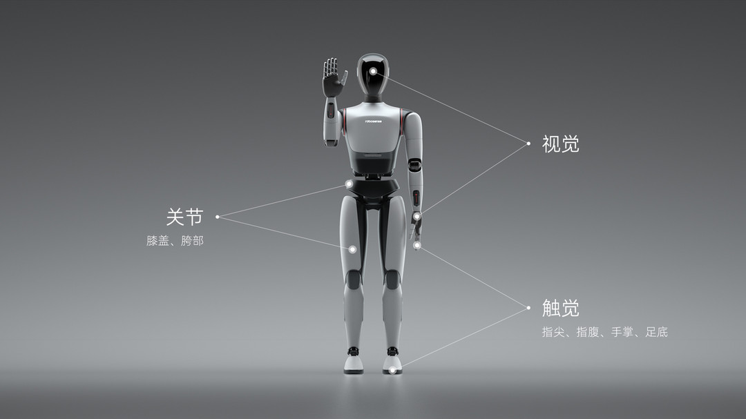 車圈玩機(jī)器人，越來越靠譜了