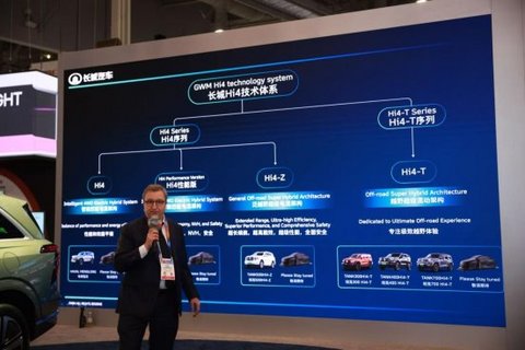 科技出海,长城汽车登陆CES 2025