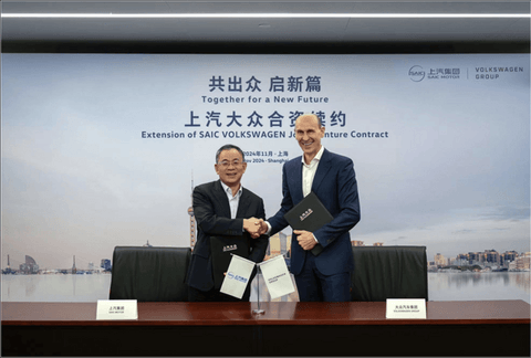 合资生死劫,踌躇要不得 | 救赎2024