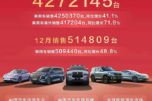 2024年銷量快報(bào)：中國(guó)新能源車銷量超1000萬輛 哪些車企貢獻(xiàn)突出?
