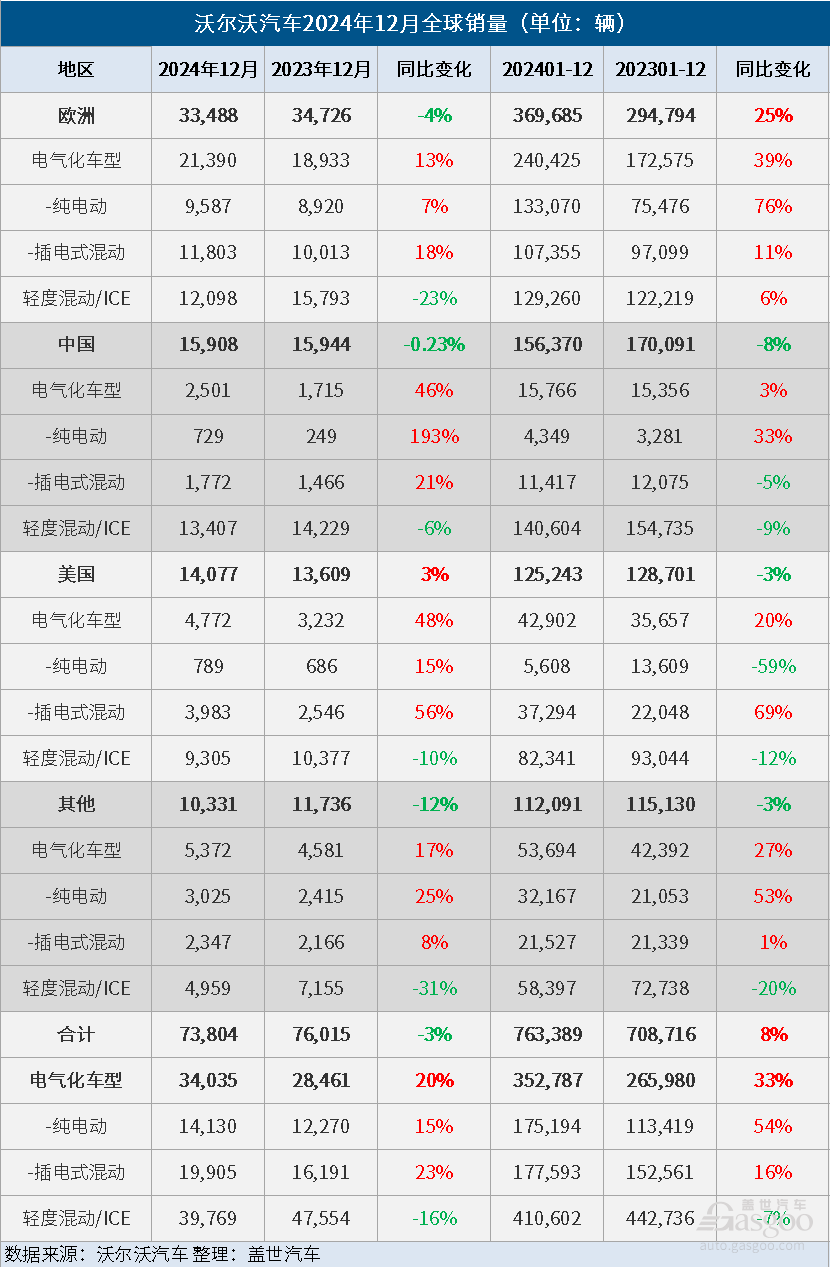 盖世周报 | 丰田投资造火箭；采埃孚斩获大单