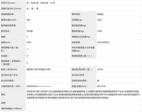 年轻人的第一台跑车！小跑车SC01发起申报：搭载双电机+四驱