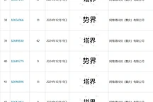 阿维塔科技申请注册“塔界”“势界”商标，计划2027年全球销量40万