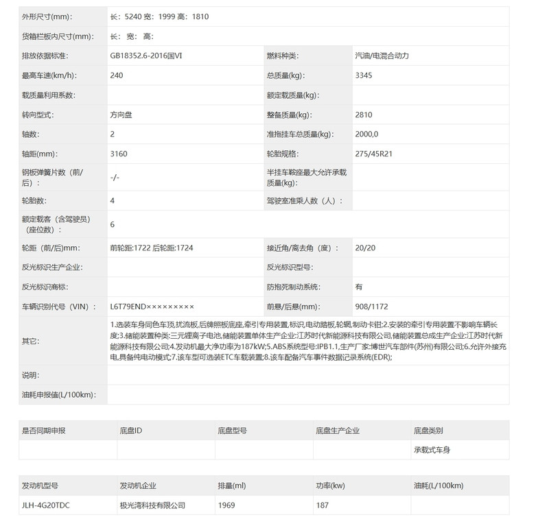 网通社汽车