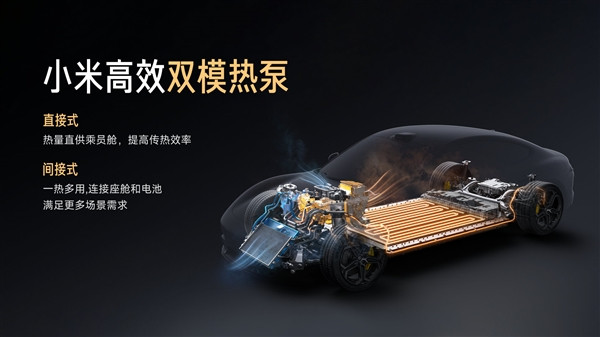 多家媒體實(shí)測(cè)小米SU7續(xù)航第一 小米汽車詳解如何成為冬季續(xù)航之王