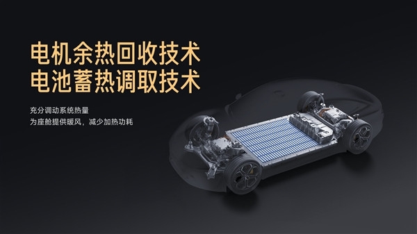 多家媒體實(shí)測(cè)小米SU7續(xù)航第一 小米汽車詳解如何成為冬季續(xù)航之王
