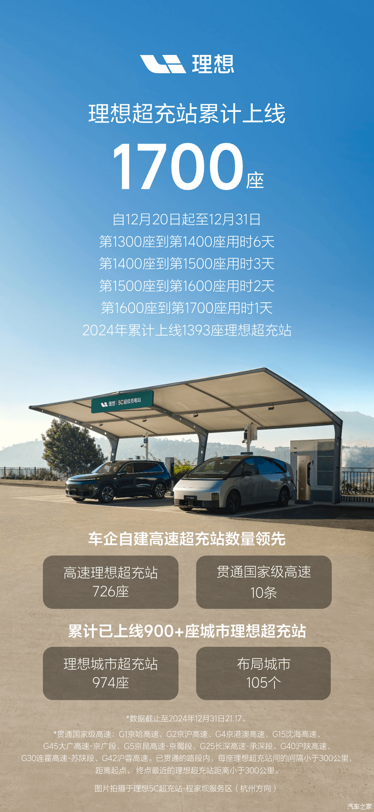 汽車(chē)之家