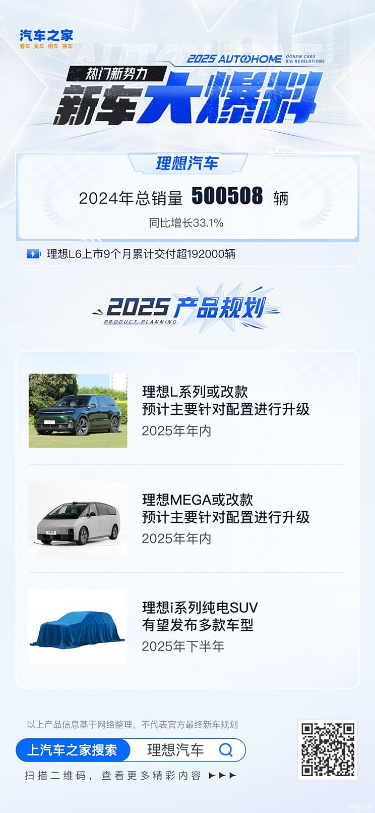 汽車(chē)之家
