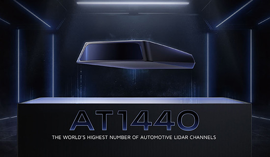 CES 2025：汽車科技的智能化新年“狂飆”