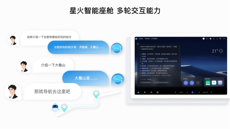 跨界融合匯聚創(chuàng)新勢(shì)能，智能座艙深度解鎖 “第三生活空間” 可能性 | 第六屆金輯獎(jiǎng)中國(guó)汽車新供應(yīng)鏈百?gòu)?qiáng)