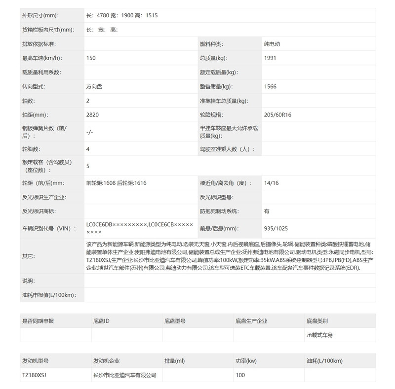 網(wǎng)通社汽車