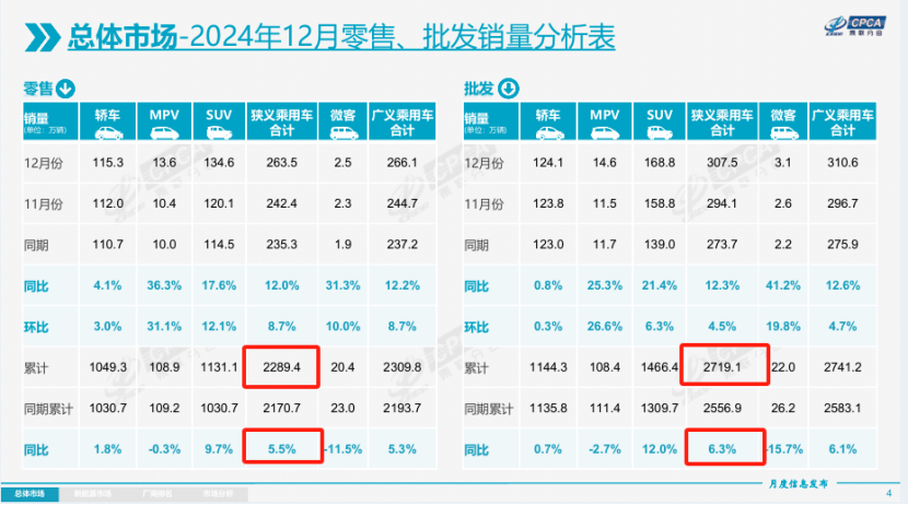 “大力出奇跡”，2025年繼續(xù)？