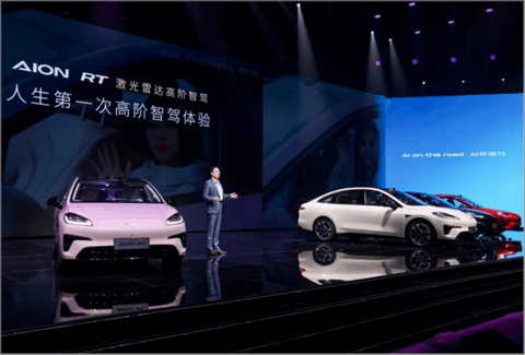 新车,销量,广汽埃安 新车,销量,广汽埃安