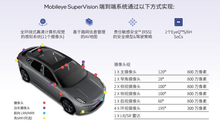 澎湃智能浪潮，中國汽車創(chuàng)新突圍開辟新局 | 第六屆金輯獎中國汽車新供應(yīng)鏈百強(qiáng)