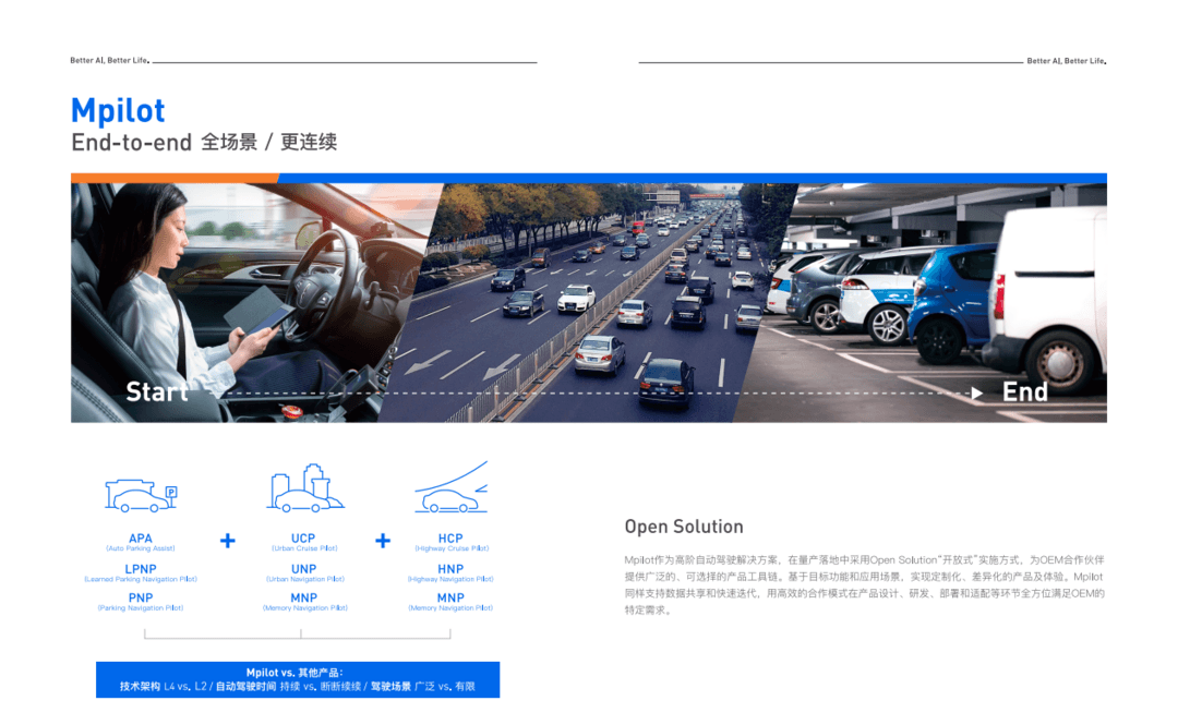 澎湃智能浪潮，中國汽車創(chuàng)新突圍開辟新局 | 第六屆金輯獎中國汽車新供應(yīng)鏈百強(qiáng)