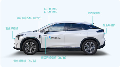 澎湃智能浪潮,中国汽车创新突围开辟新局 | 第六届金辑奖中国汽车新供应链百强