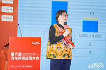 蓋世汽車CEO周曉鶯：中國乘用車市場的基本情況 | 第六屆汽車新供應(yīng)鏈大會
