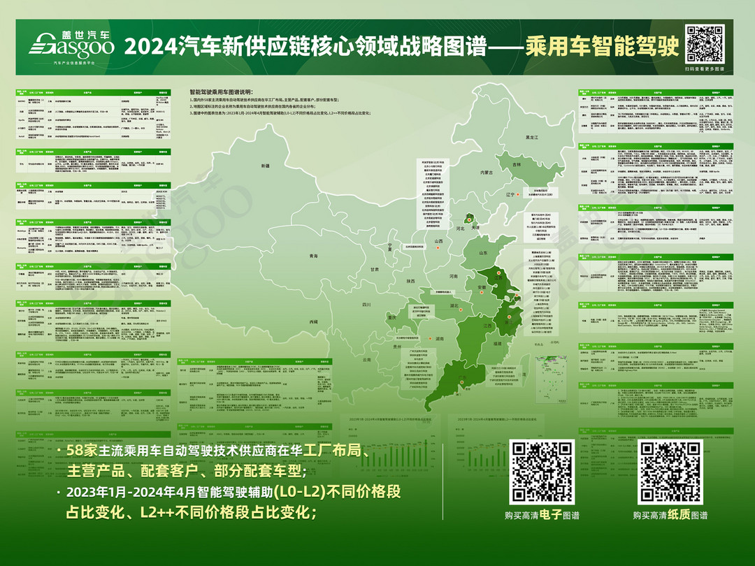 2024年1-11月智能駕駛供應(yīng)商裝機(jī)量排行榜：激光雷達(dá)市場(chǎng)增長(zhǎng)強(qiáng)勁，單年裝機(jī)量首次突破130萬