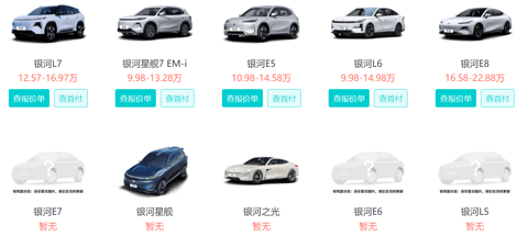 吉利银河挑战100万辆,难度大不大?