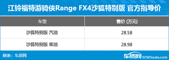 福特游騎俠Ranger特別版上市 售價(jià)28.58萬(wàn)起