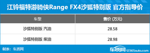 福特游骑侠Ranger特别版上市 售价28.58万起