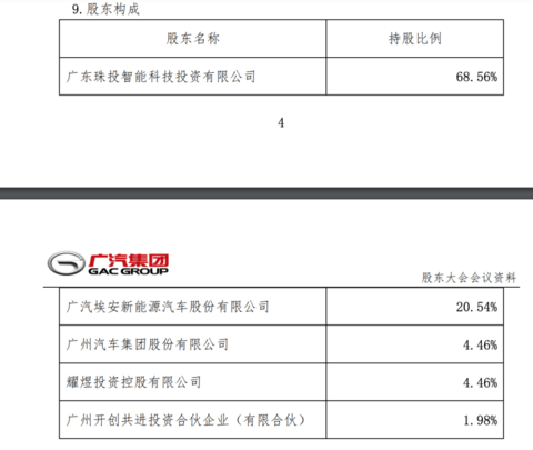 2025年,第一家倒下的新势力出现了