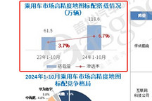 創(chuàng)新融合智駕地圖，賦能高階智駕時代 | 第六屆金輯獎中國汽車新供應鏈百強
