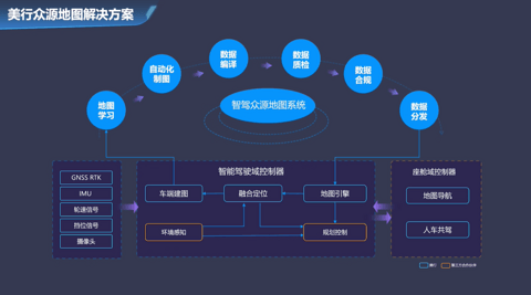 创新融合智驾地图，赋能高阶智驾时代 | 第六届金辑奖中国汽车新供应链百强