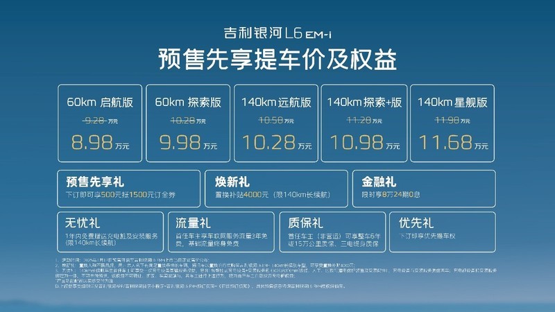 吉利银河L6 EM-i开启预售 先享提车价8.98万起
