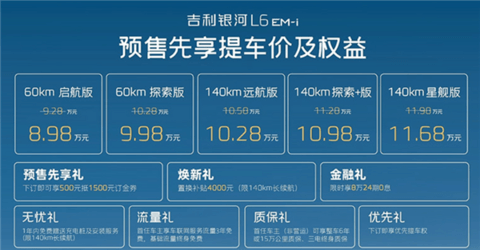 亏电油耗2.9L 续航破2000公里！吉利银河L6 EM-i预售：8.98万起